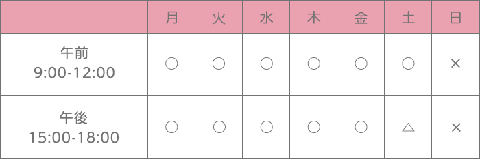 診察時間と休診日